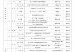迎春中学2024-2025学年第二学期第十一周工作安排表