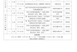 迎春中学2024-2025学年第二学期第十二周工作安排表