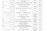 迎春中学2024-2025学年第二学期第十六周工作安排表
