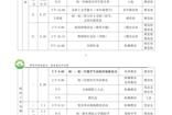 迎春中学2024-2025学年第二学期期末工作安排表