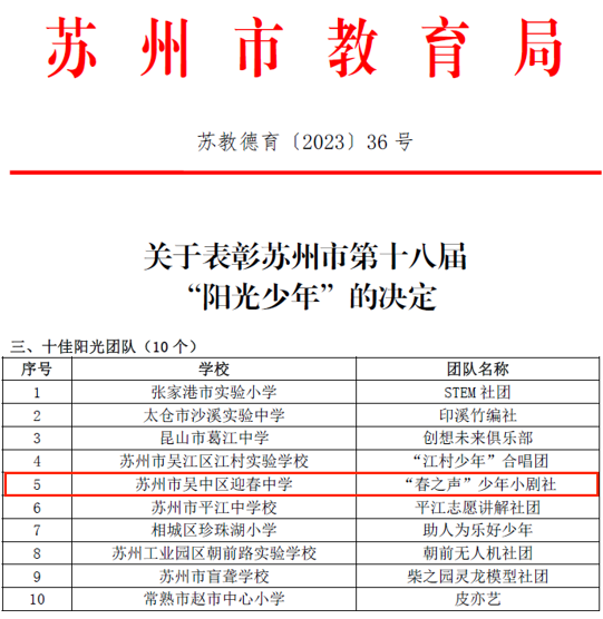 剧慧迎春，剧剧精彩