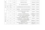 迎春中学2025-2026学年第一学期第十四周工作安排表