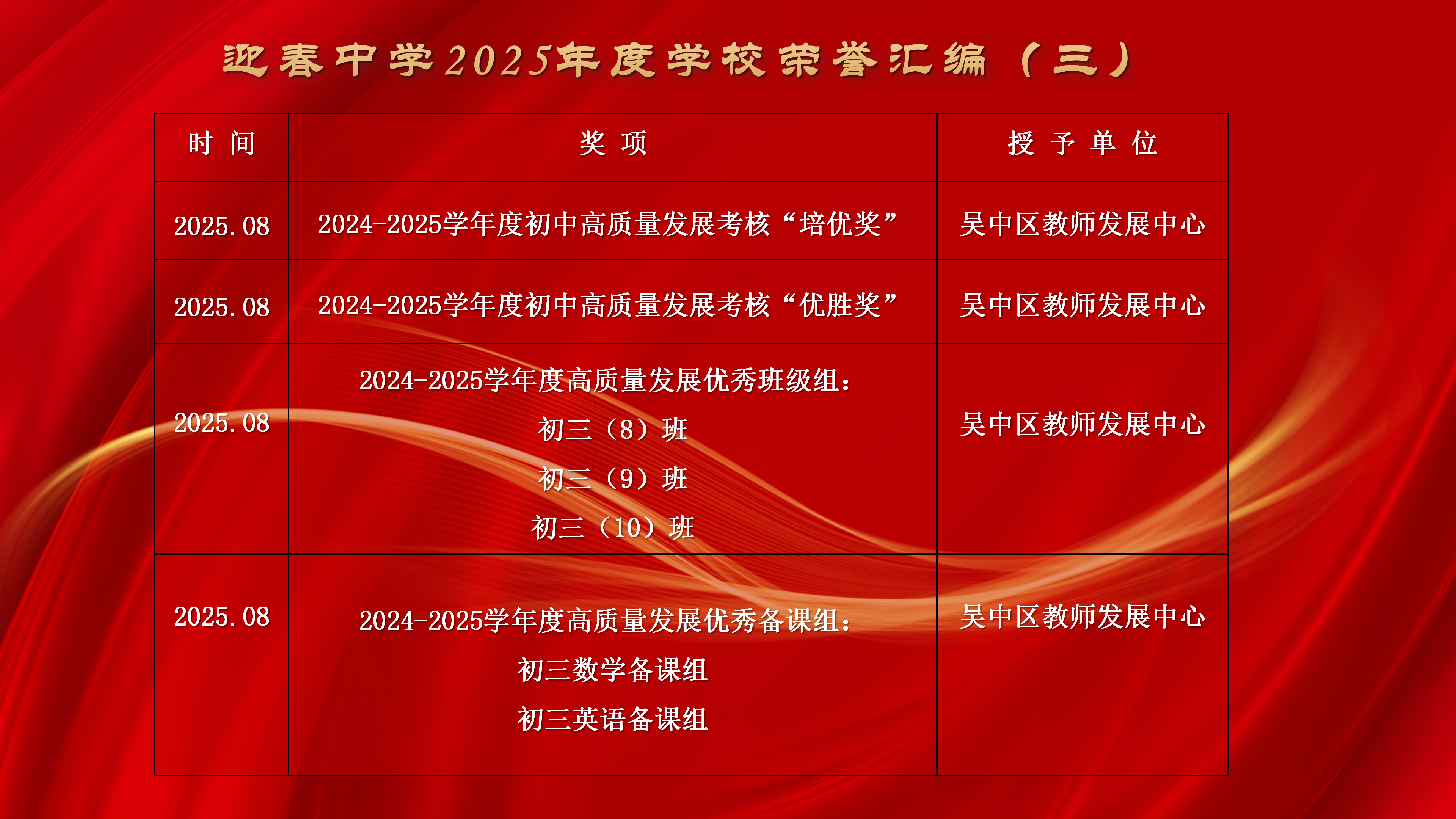 2025集体荣誉_04