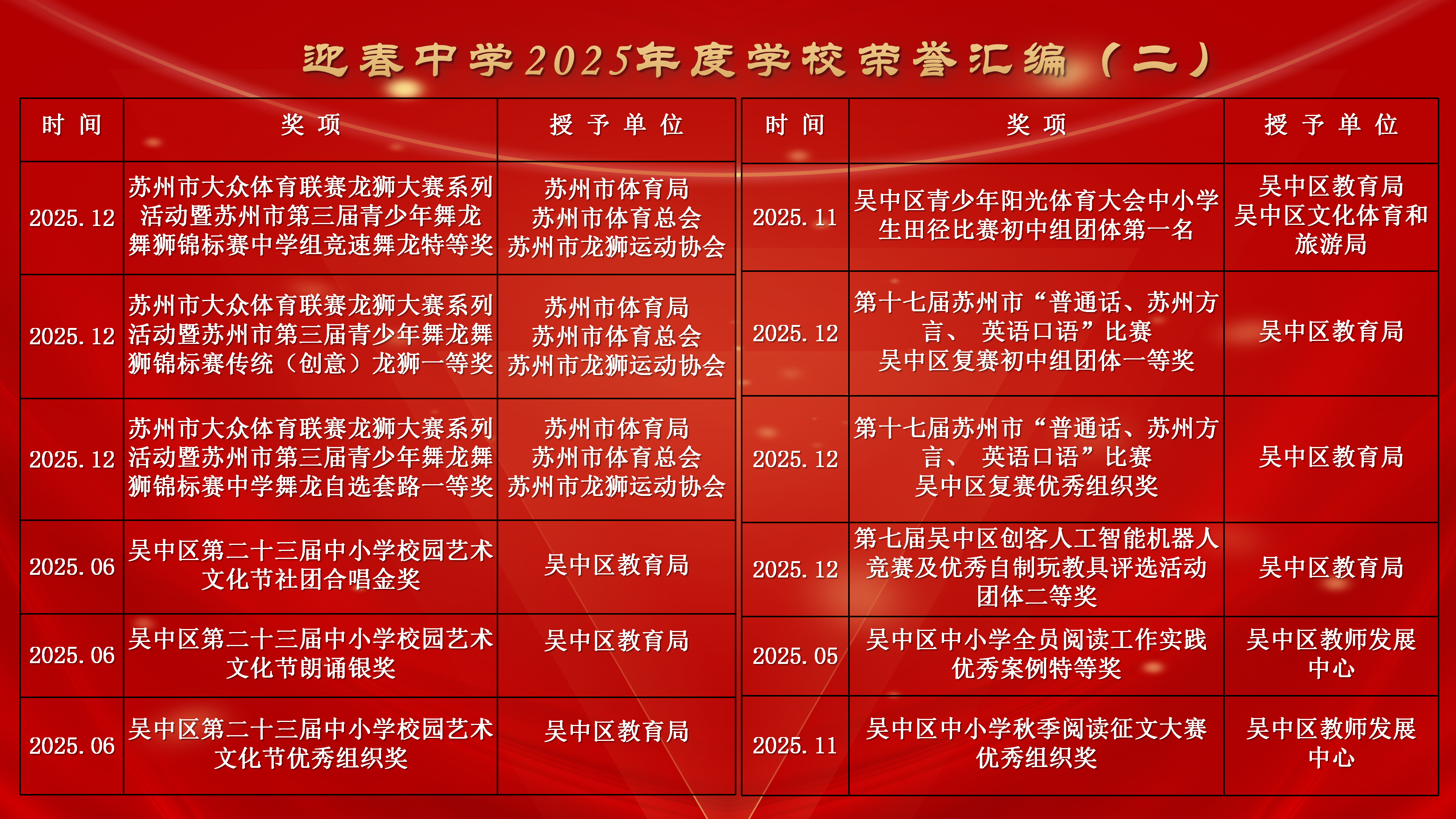 2025集体荣誉_03